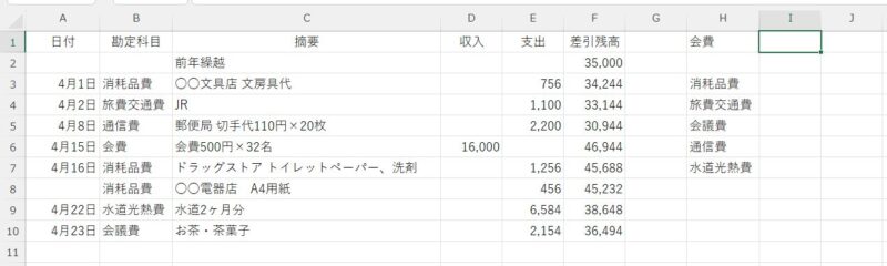 求めたいセルを選択