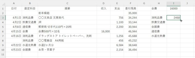 集計ができたのでコピーする