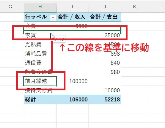 項目の入れ替えはドラッグでできる
