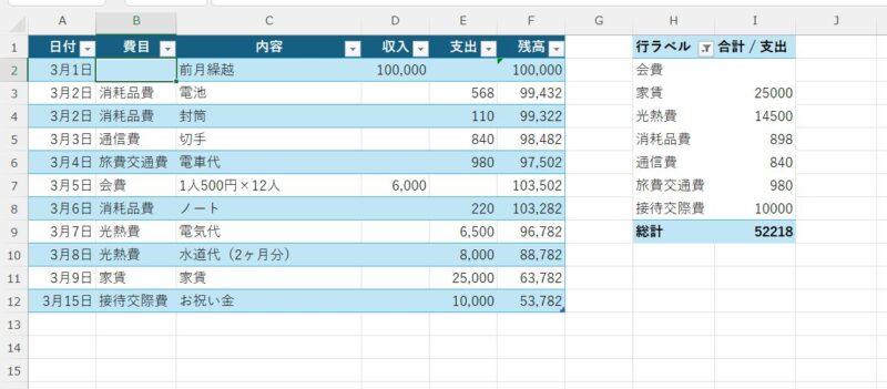 集計表から（空白）が消えた