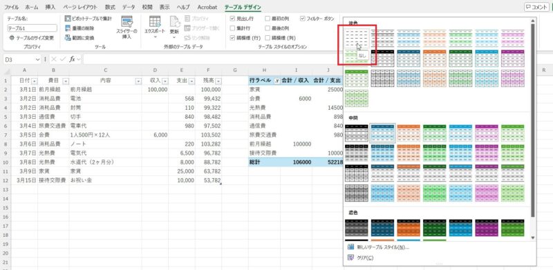 なしをクリックすれば書式が解除される