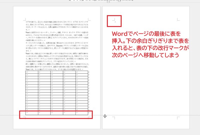 ページの最後に挿入した表の高さを用紙の下余白ぎりぎりに配置すると表の下の改行マークが次のページへ移動する。
このまま印刷すると、2ページ目が白紙で出てくる