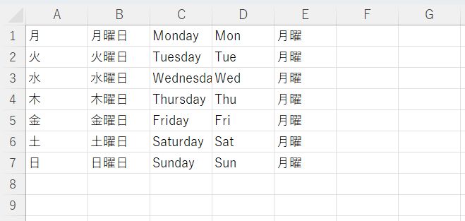 Excelで月曜と入力してオートフィルを使っても月曜がコピーされるだけ。オートフィルで曜日を入力できたはずなのにどうして？