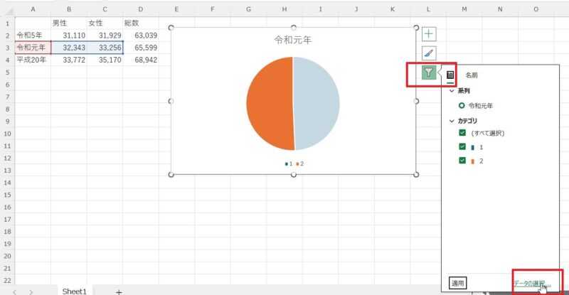グラフ上で凡例が1，2…と数字になってしまったら、グラフフィルターの「データの選択」から凡例にしたいセルを追加しよう