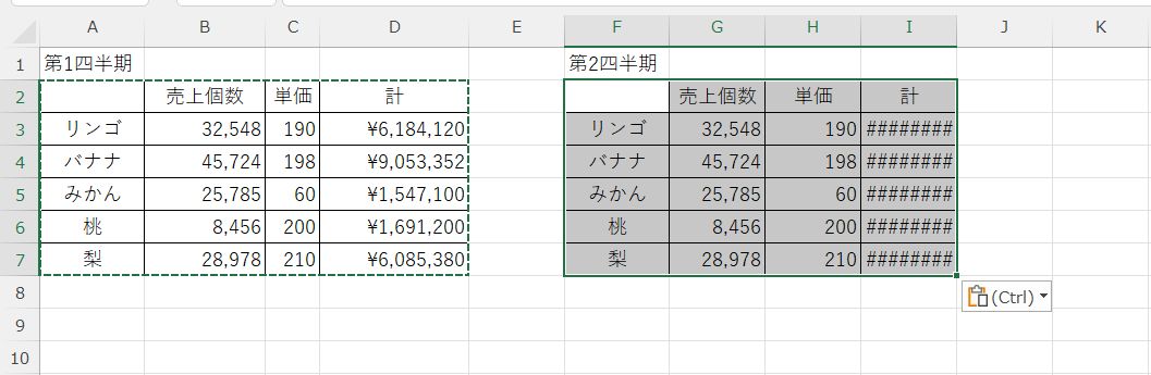 Excelで列幅が異なる表をコピーして貼り付けると、貼り付け先の列幅が適用され、列幅の調整が必要になりますが、ある方法を使えば列幅を調整することなく、列幅・行の高さをそのあま貼り付けることができます。
